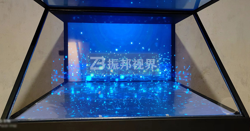 ȫϢչʾ